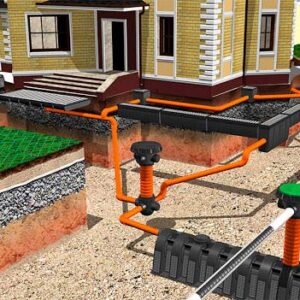 система ливнеотвода